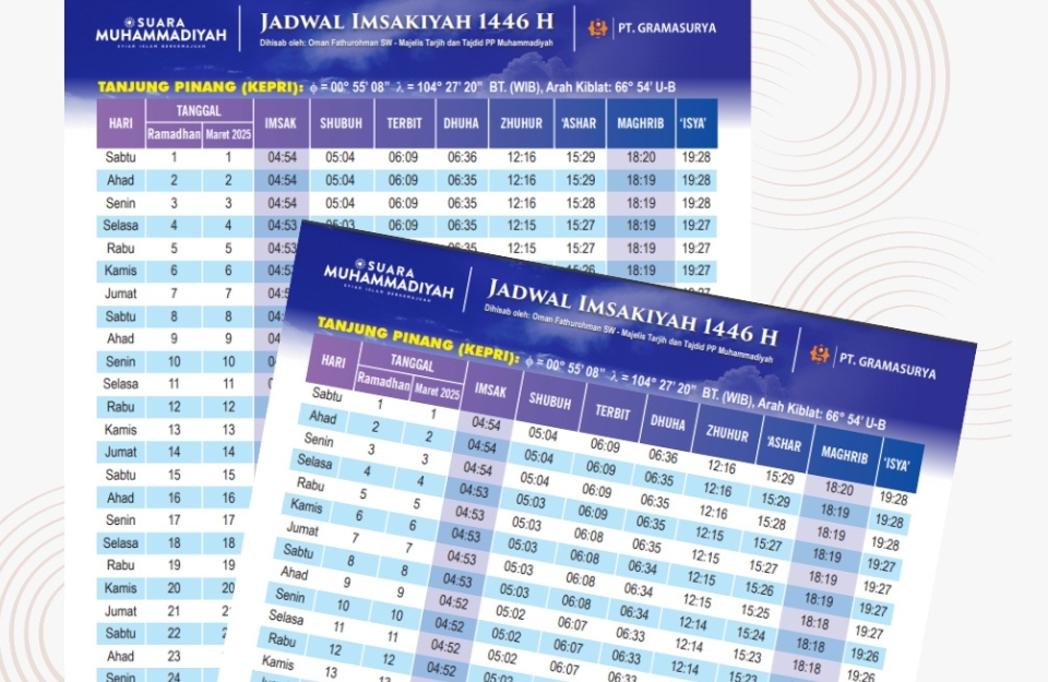 Jadwal Imsakiyah Ramadhan 1446 Hijriah 2025 Masehi