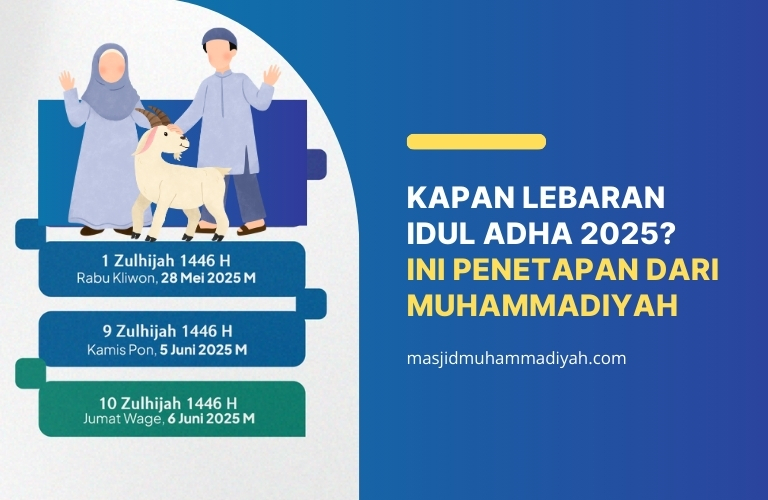 Kapan lebaran idul adha 2025 ini penetapan dari muhammadiyah