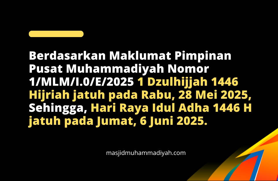 Muhammadiyah tetapkan idul adha 2025 jatuh pada 6 juni