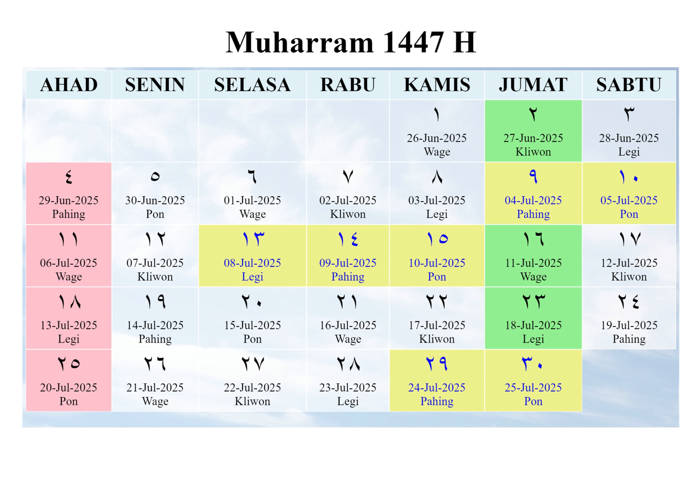 Kalender hijriah global tunggal khgt muhammadiyah muharram 1447 h