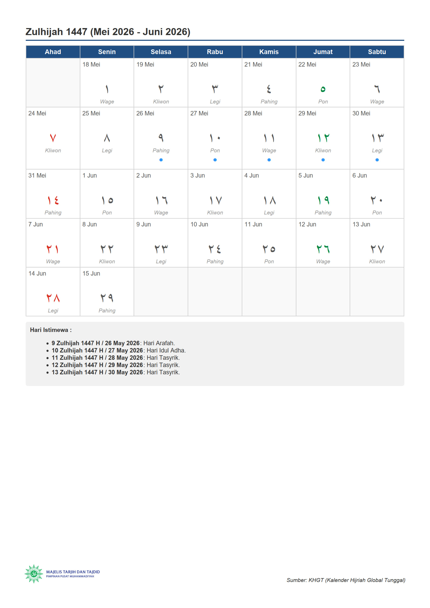 Kalender khgt bulan dzulhijjah 1447 hijriah