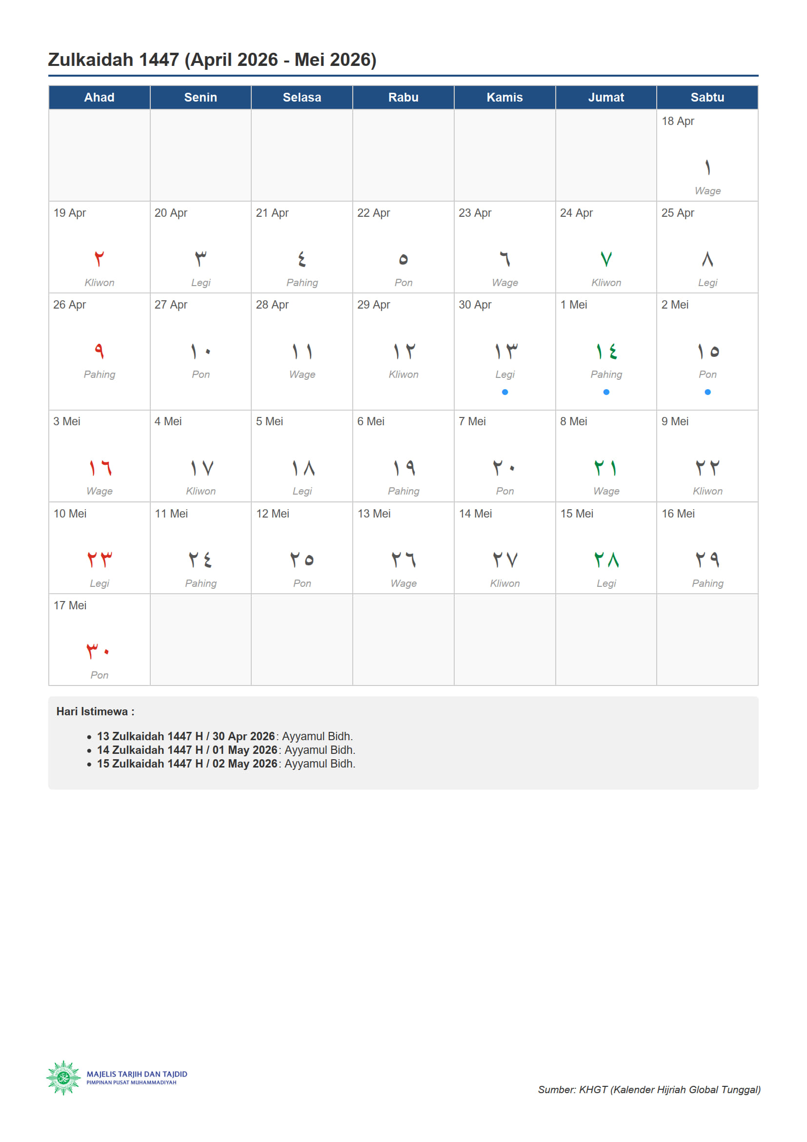 Kalender khgt bulan dzulqa'dah 1447 hijriah