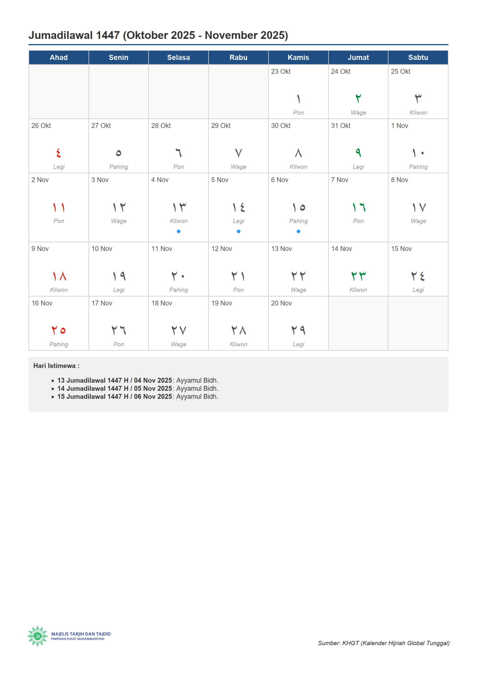 Kalender khgt bulan jumadil awwal 1447 hijriah