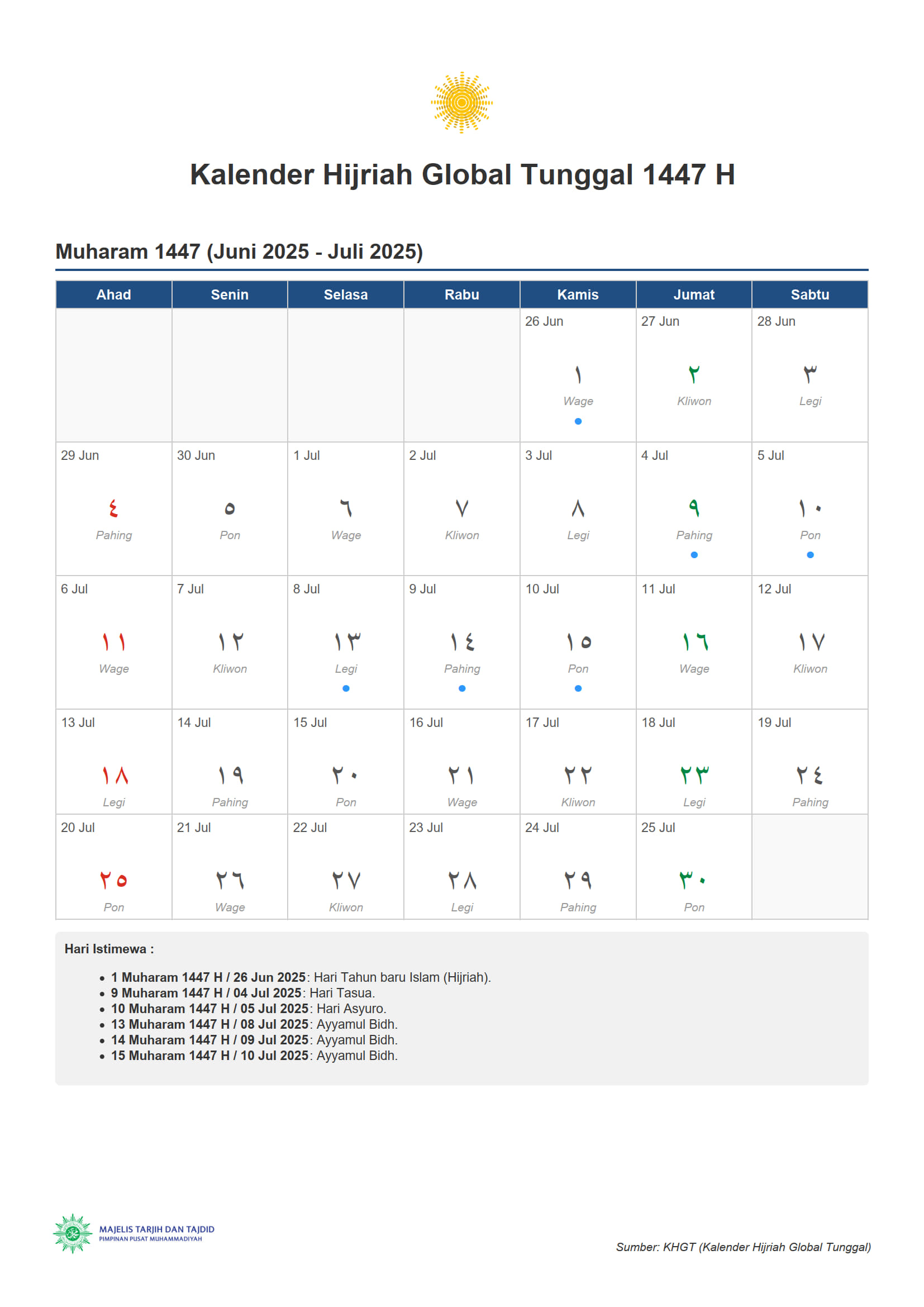 Kalender khgt bulan muharram 1447 hijriah