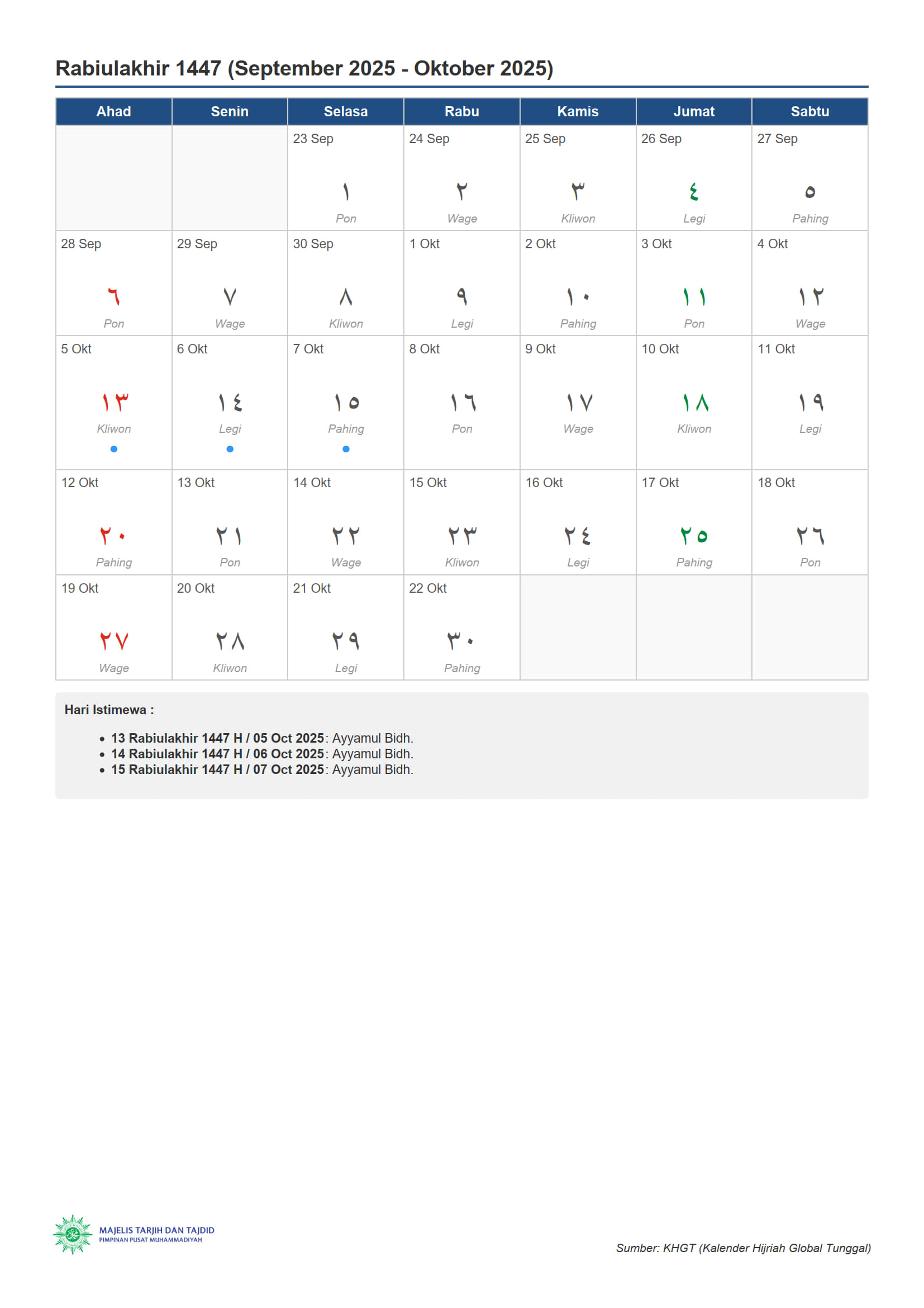 Kalender khgt bulan rabi'ul akhir 1447 hijriah