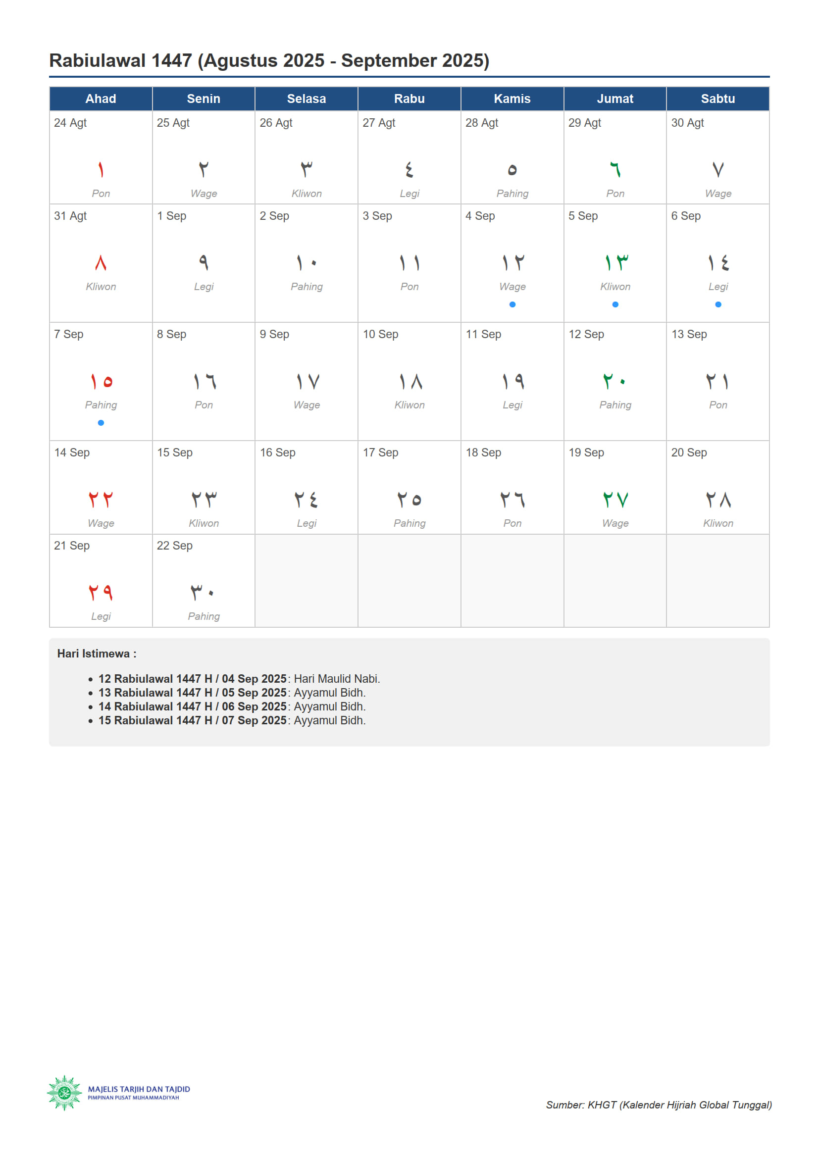 Kalender khgt bulan rabi'ul awwal 1447 hijriah