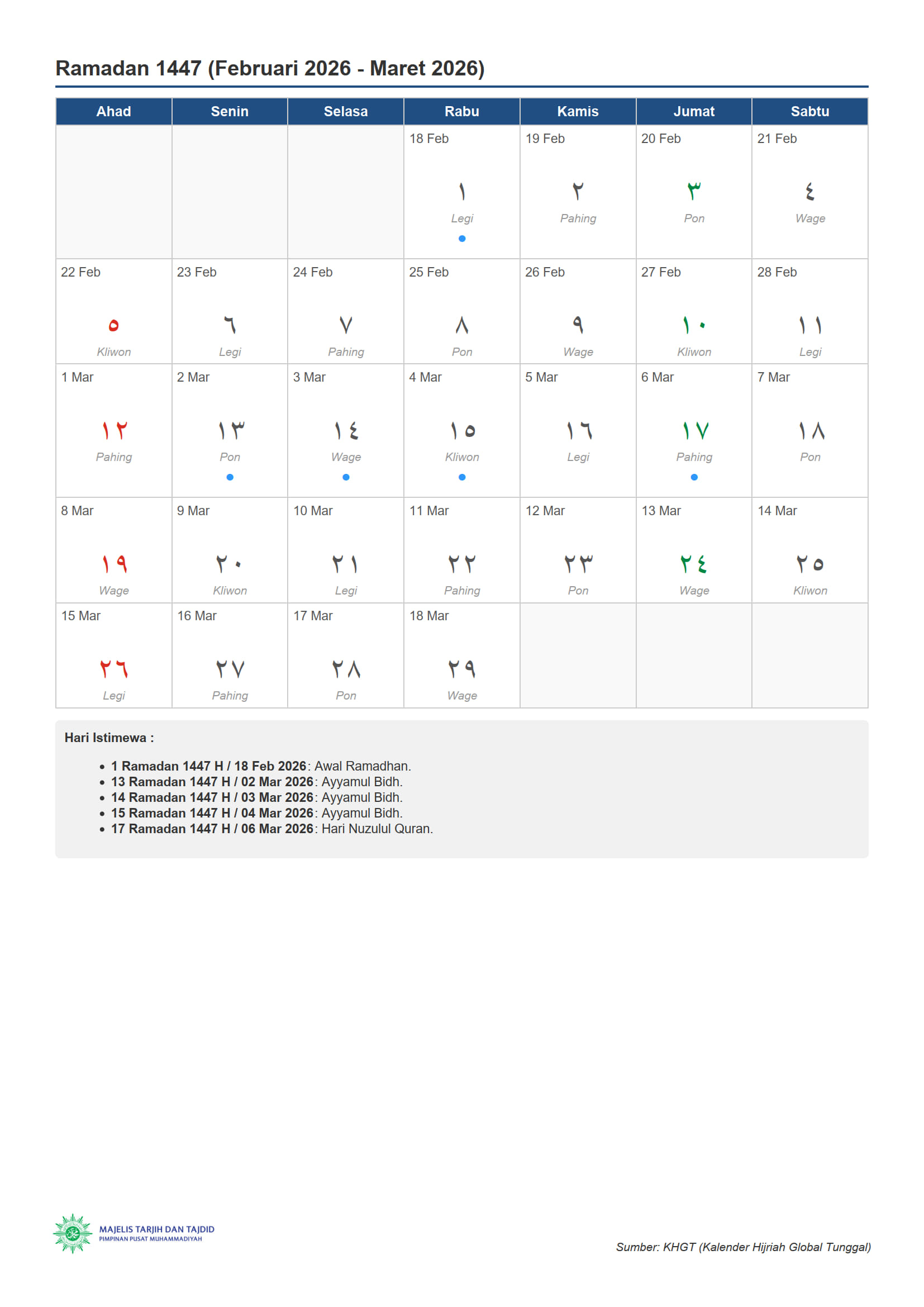 Kalender khgt bulan ramadhan 1447 hijriah