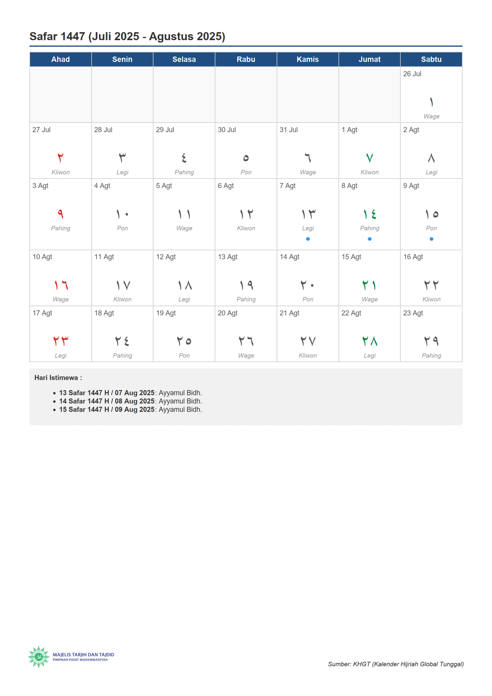 Kalender khgt bulan shafar 1447 hijriah
