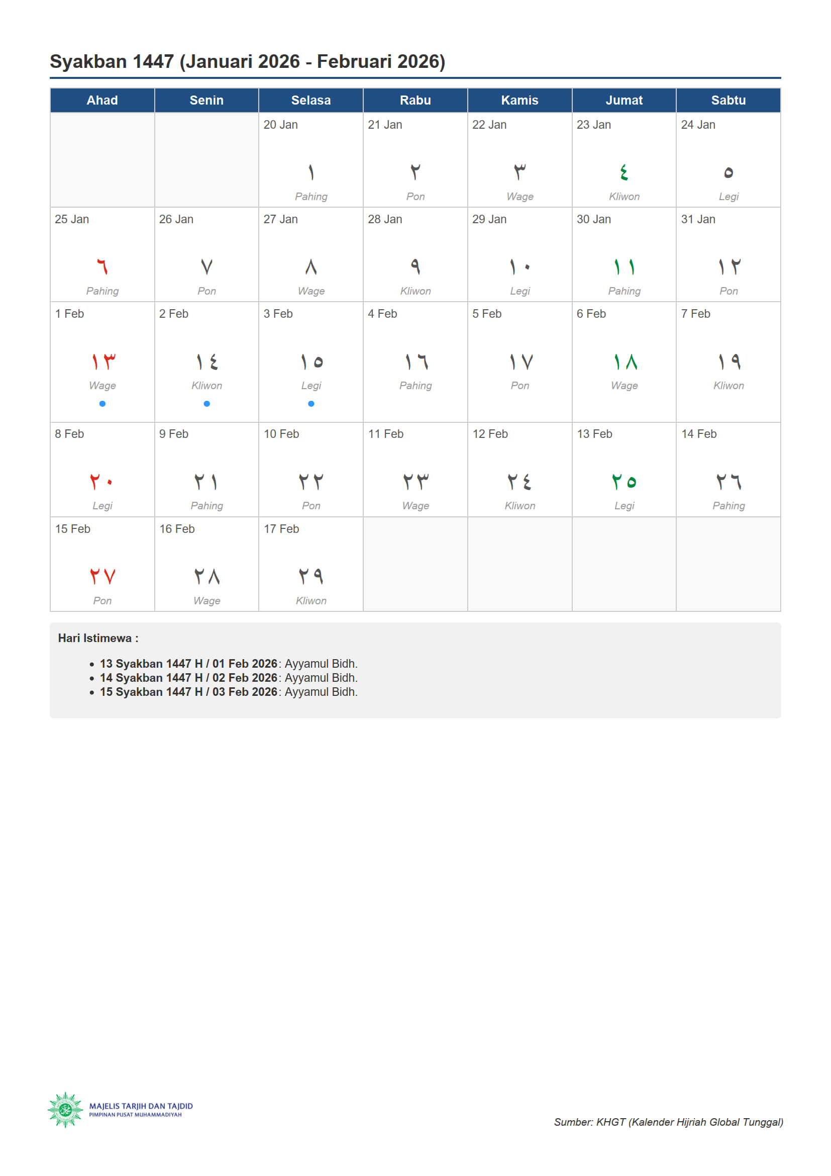 Kalender khgt bulan sya'ban 1447 hijriah