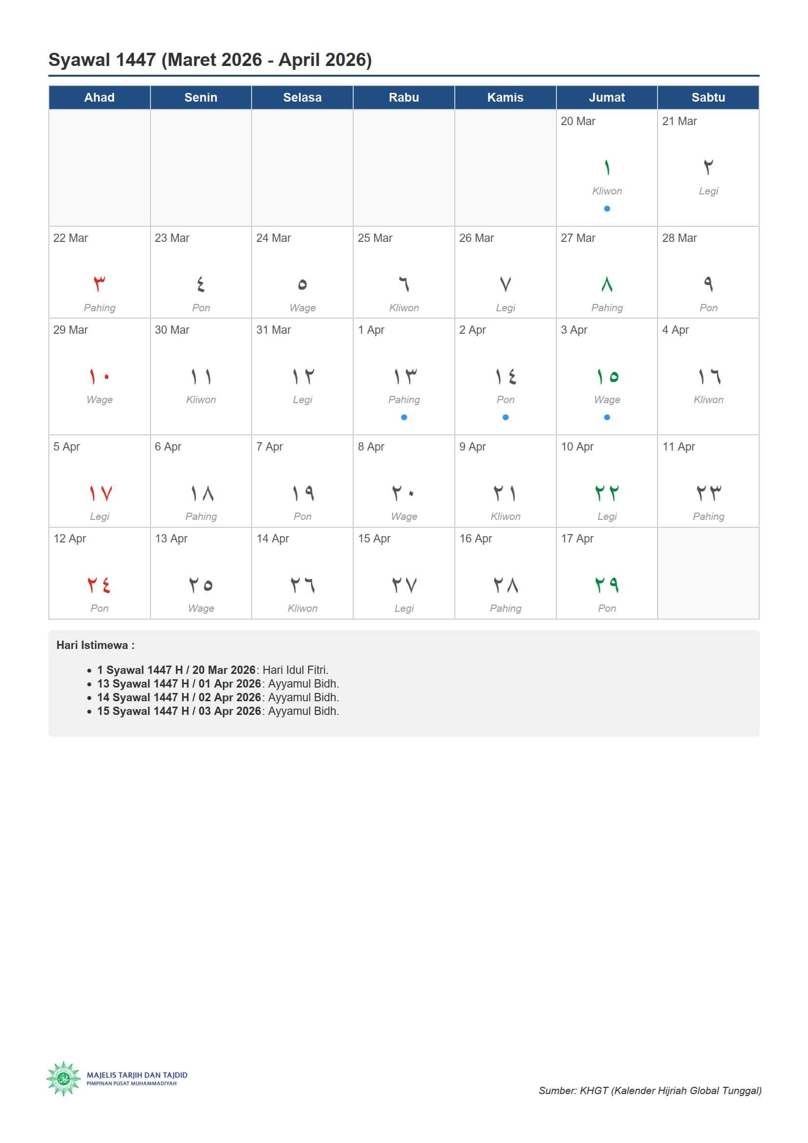 Kalender khgt bulan syawwal 1447 hijriah