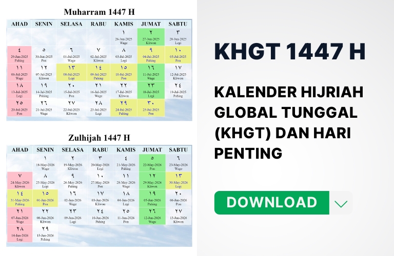 Kelender hijrah global tunggal muhammadiyah online