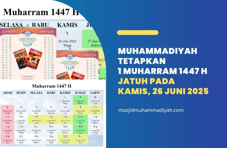 Muhammadiyah tetapkan 1 muharram 1447 h jatuh pada kamis, 26 juni 2025