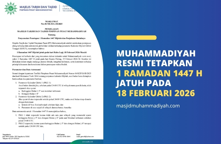 Muhammadiyah resmi tetapkan 1 ramadan 1447 h jatuh pada 18 februari 2026