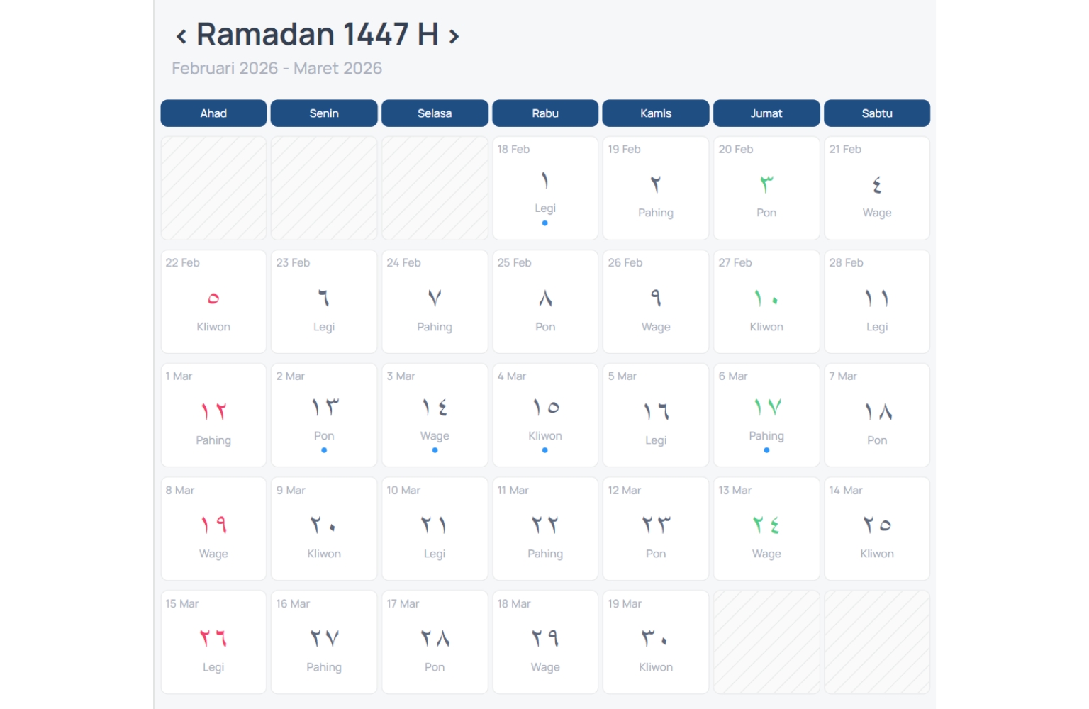 Jadwal ramadhan 2026 menurut khgt muhammadiyah