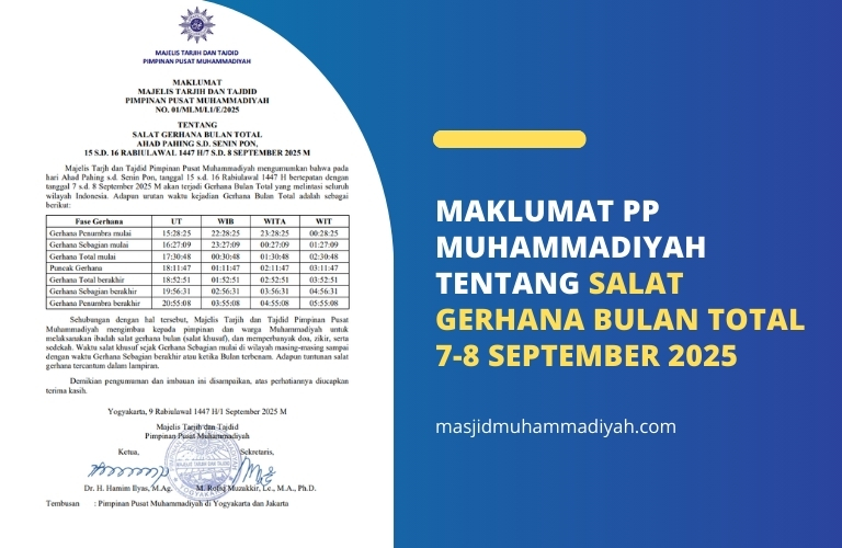 Masjid al dakwah geluran akan gelar sholat gerhana bulan total 7 september 2025