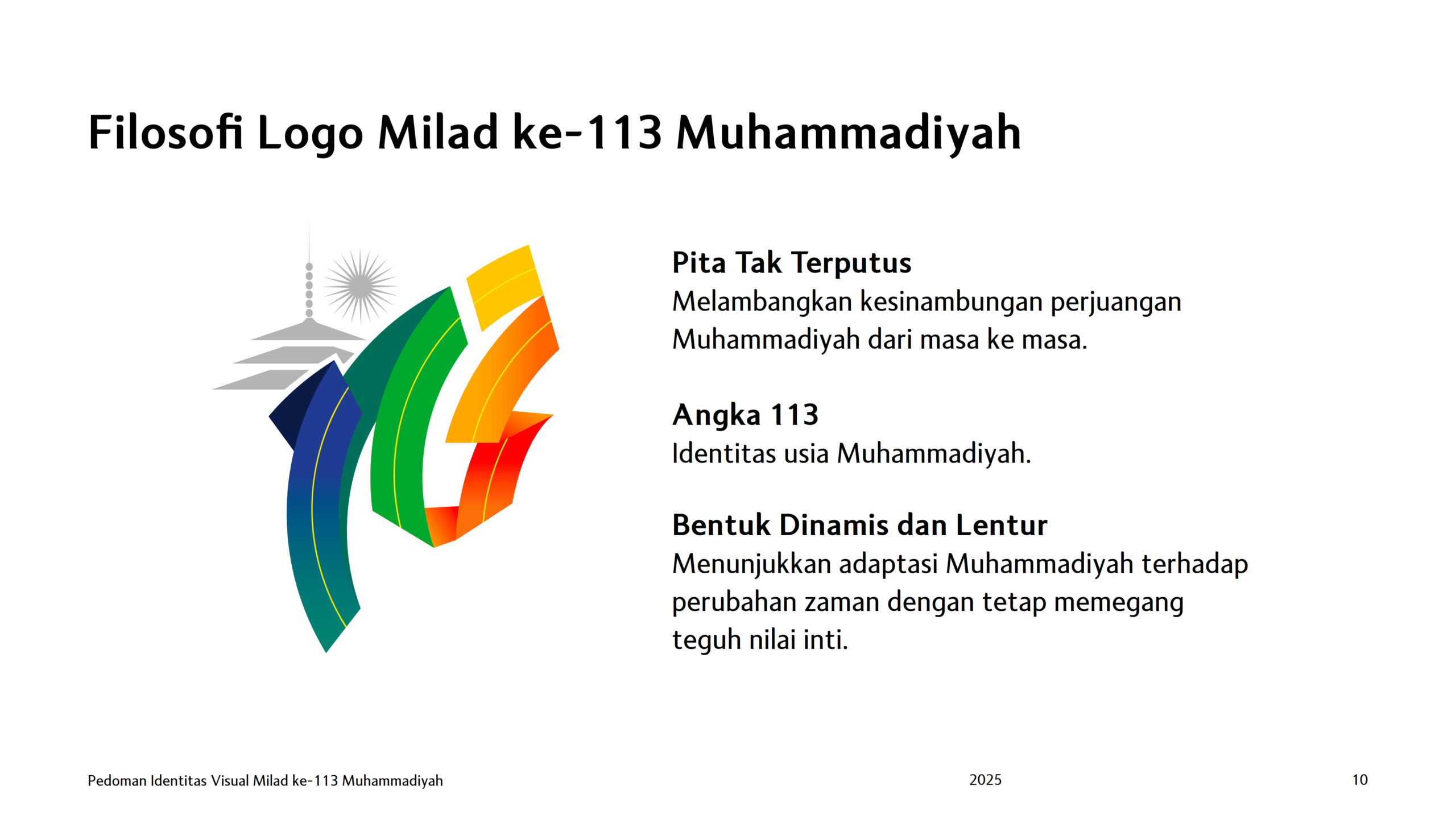 Filosofi logo milad ke 113 muhammadiyah tahun 2025 1