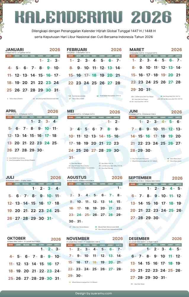 Download kalender 2026 pdf
