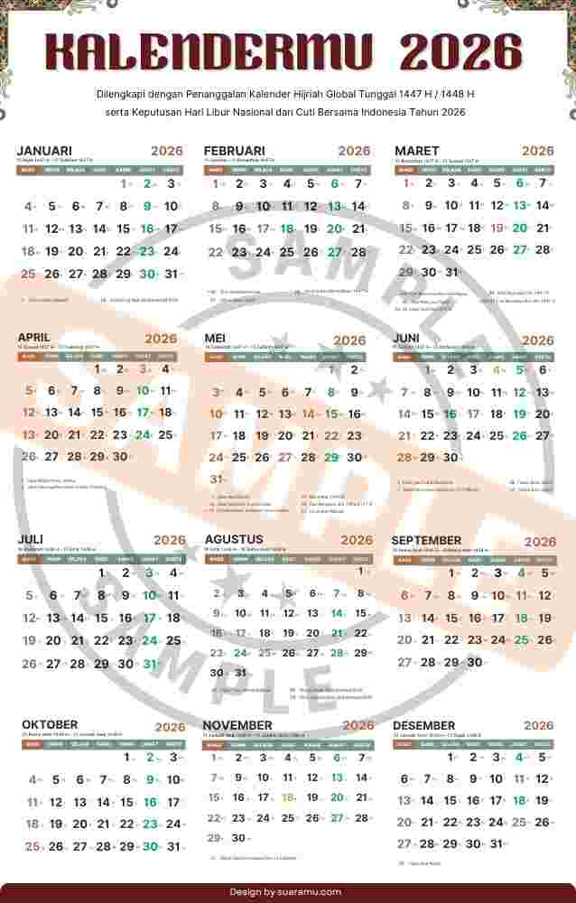 Rekomendasi penggunaan kalender hijriah global tunggal