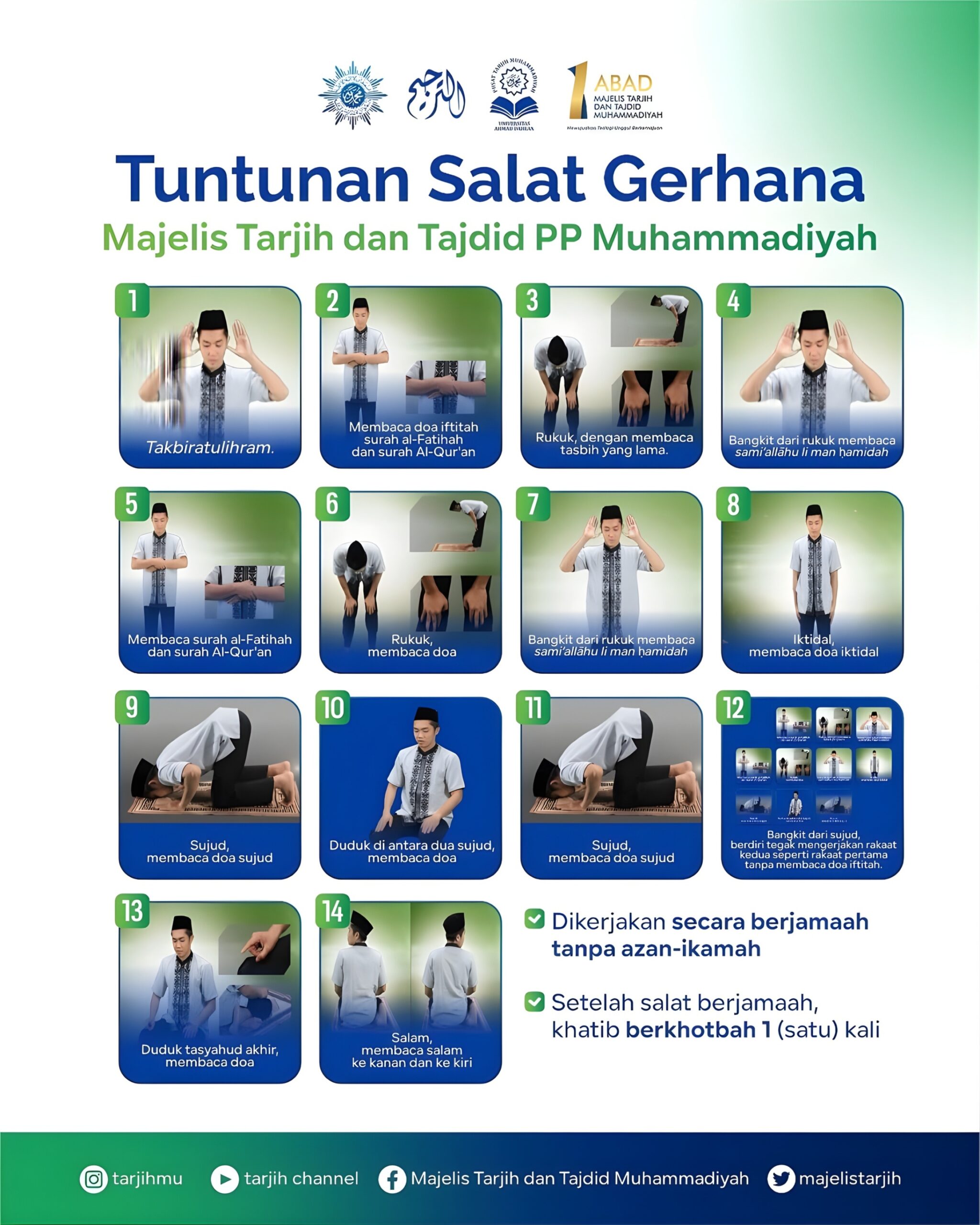 Panduan Lengkap Cara Sholat Gerhana Bulan sesuai Sunnah