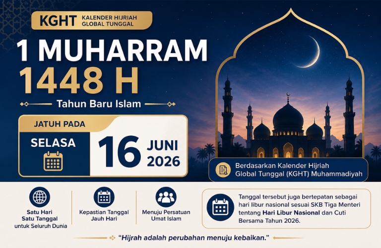 Berdasarkan KGHT, 1 Muharram 1448 H Jatuh pada 16 Juni